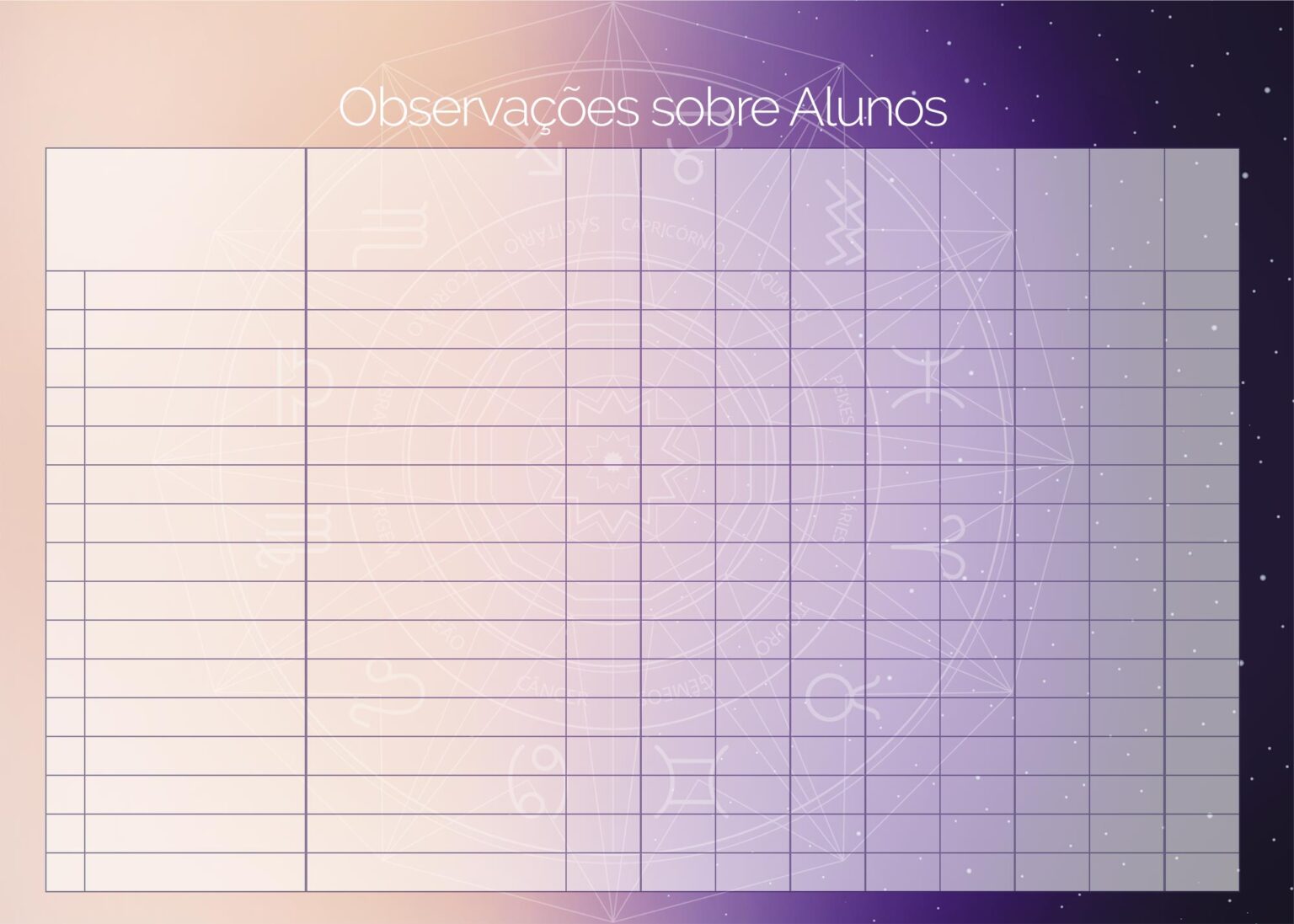 Planner Professor Signos Observacoes Sobre Alunos Fazendo A Nossa Festa