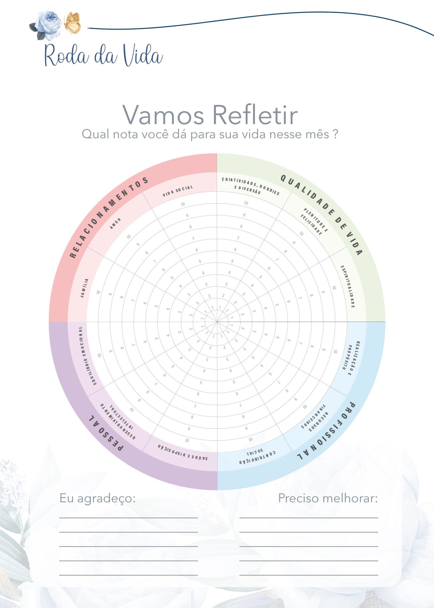 Planner Floral Rosas Azuis Roda Da Vida Fazendo A Nossa Festa