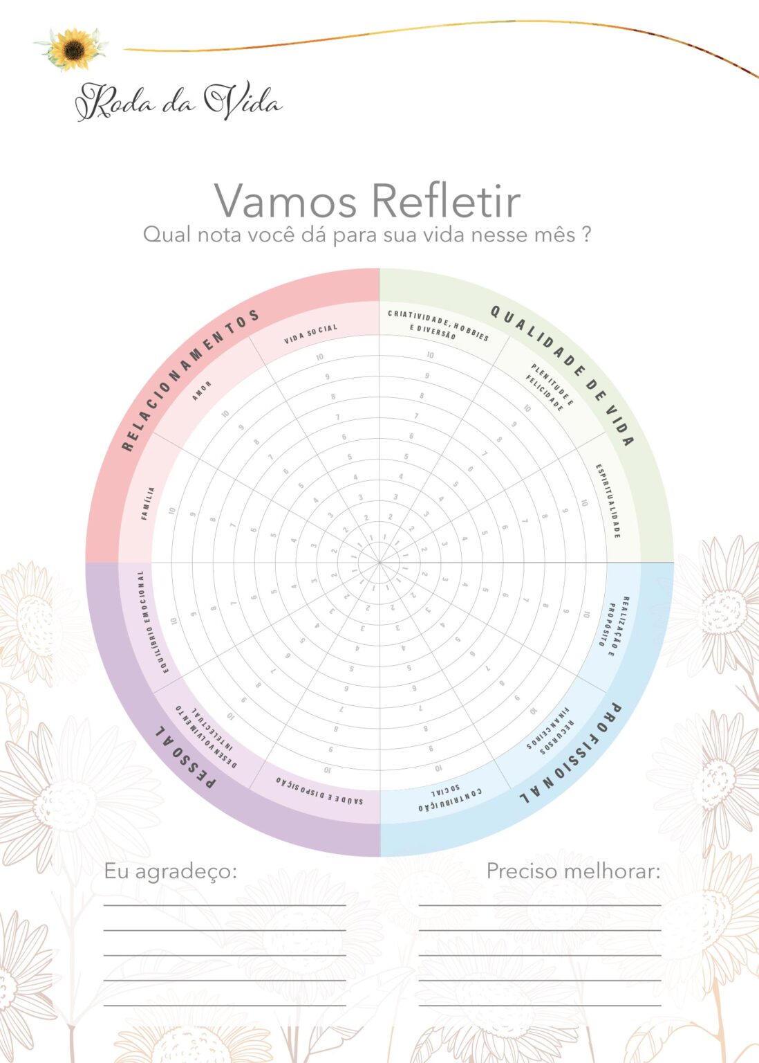 Planner Girassol Roda Da Vida Fazendo A Nossa Festa