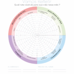 Planner Tons Pasteis Roda da Vida